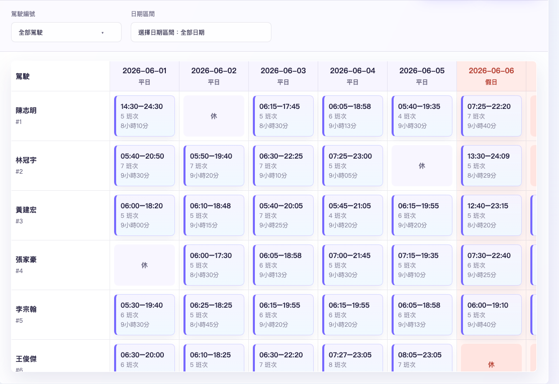 智慧貓車日曆檢視：依駕駛與日期顯示上班時間、班次數、駕駛時間與休假